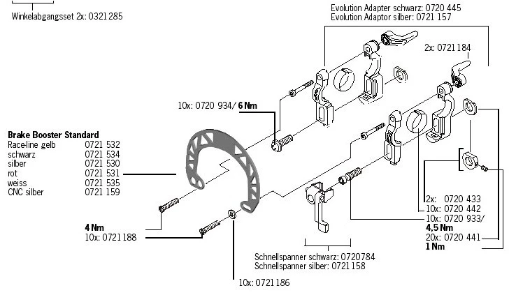 MAGURA Anneaux En Plastique Pour Adaptateur Evolution – Image 2
